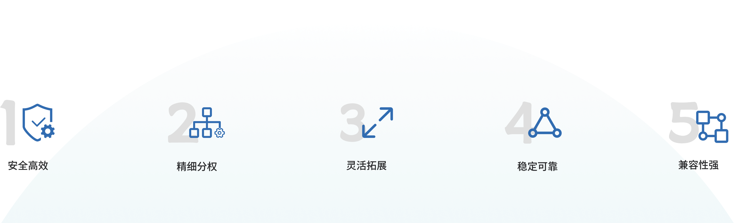 加载失败