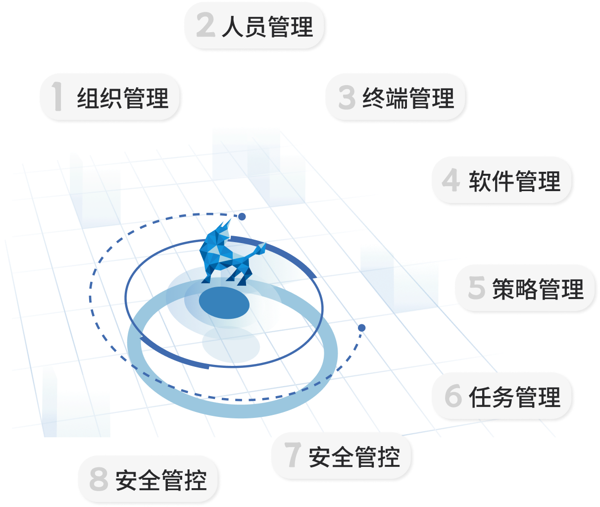 加载失败