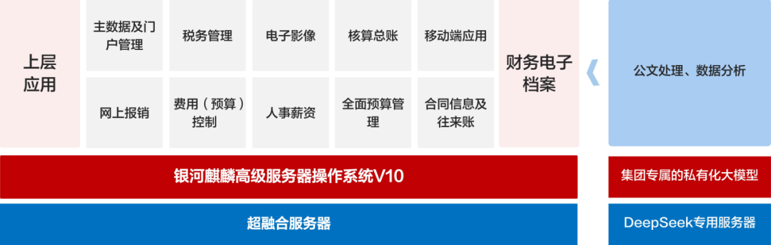 1762482750297.png 7.png