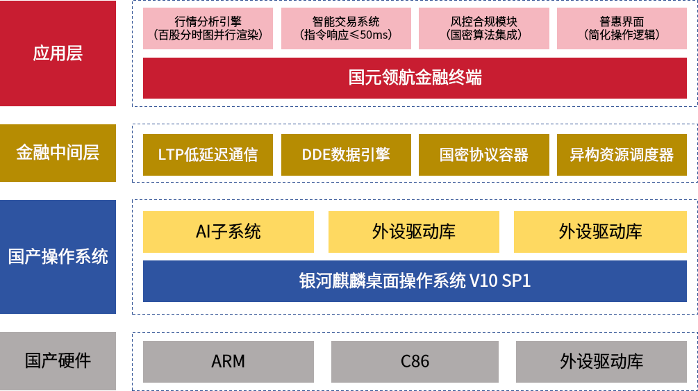 1764557129004.png 2.png