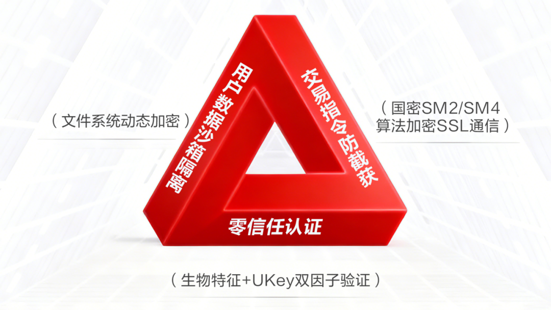 1764557134038.png 3.png