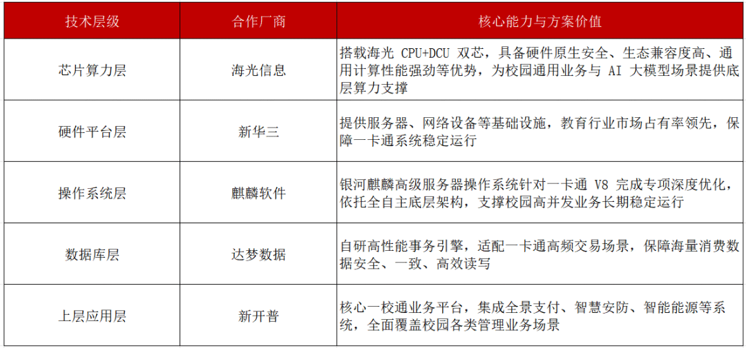 1784164175558.png 图片2.png