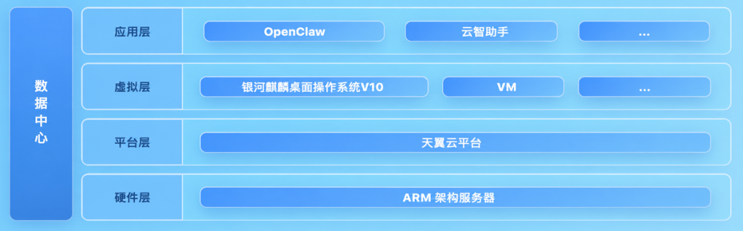 1786329223802.png 图片9.png