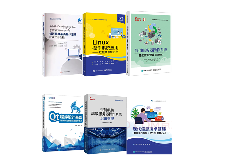 网信人才生态建设图片
