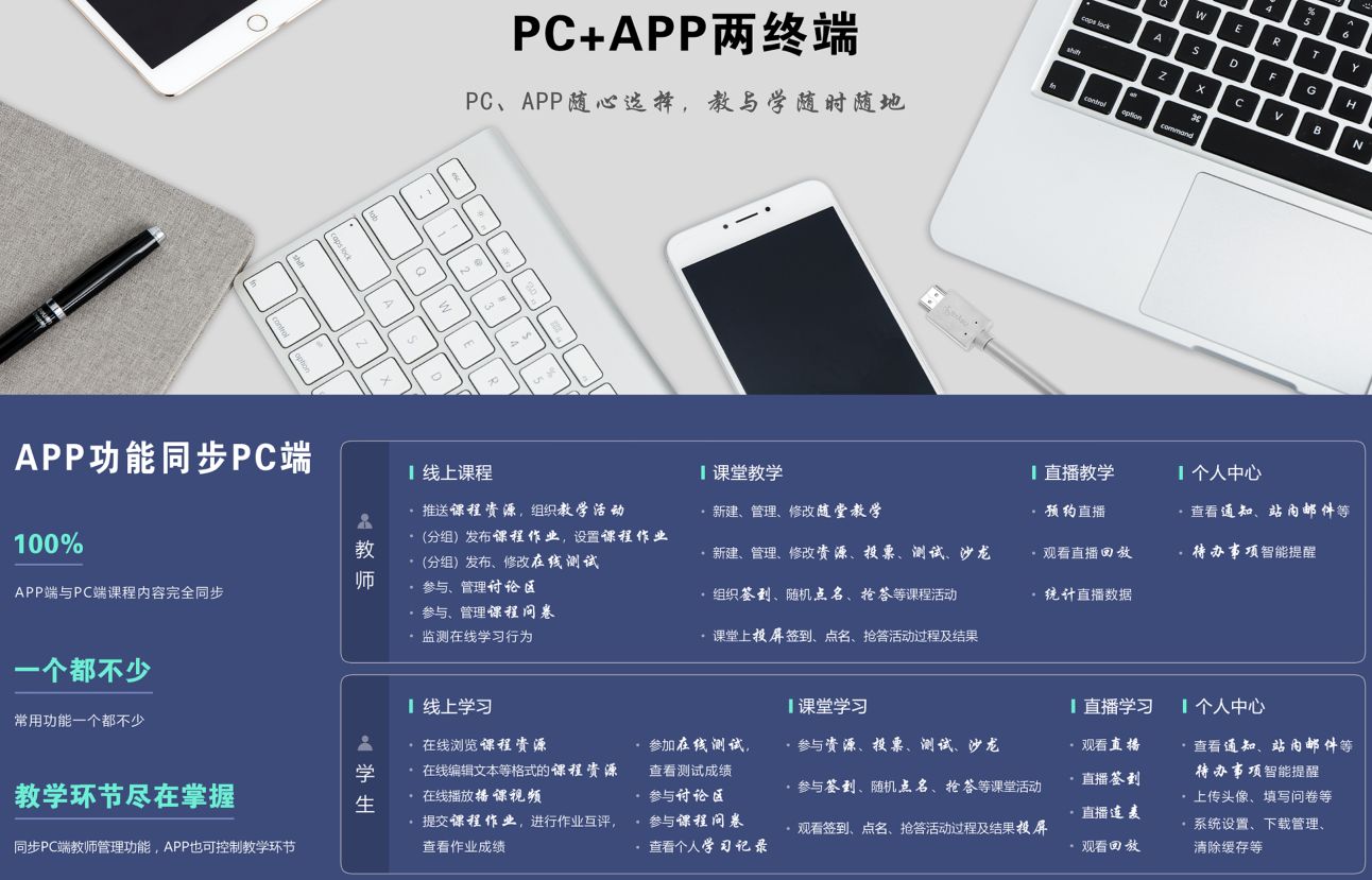 优慕课的刷课时(优慕课怎么刷在线时长)